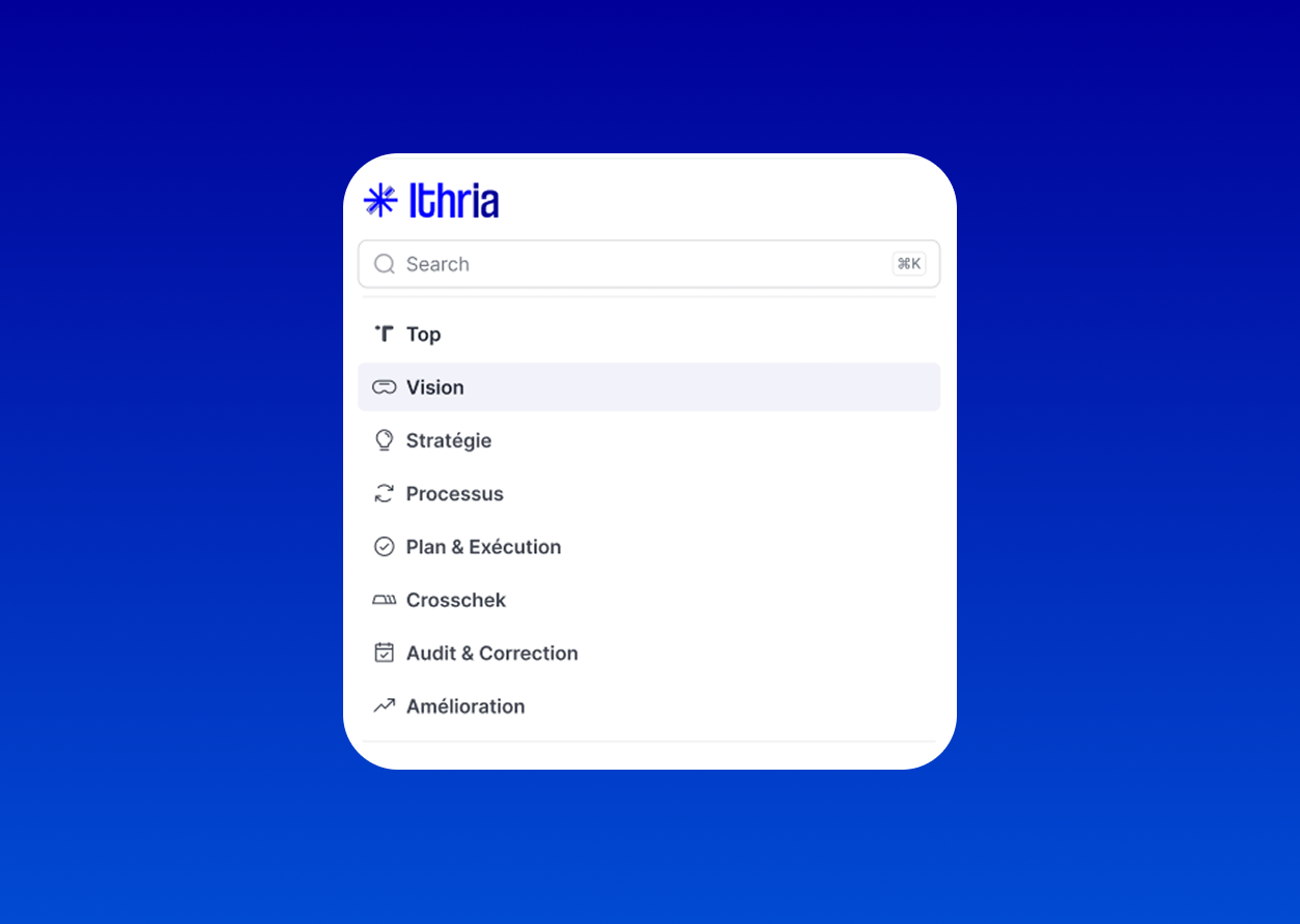 ITHRIA compact navigation menu with search bar and menu items Vision Strategy Process Plan Execution Crosschek Audit on blue background